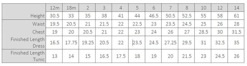 Organic Cotton Girl's Christmas Dress in Charley Harper Raccoon Print